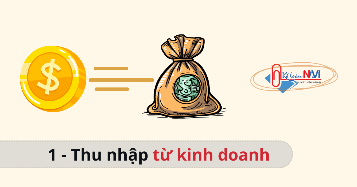 các khoản thu nhập chịu thuế TNCN