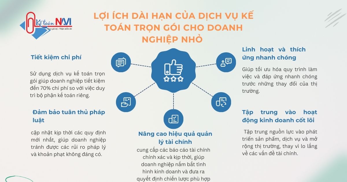 Dịch vụ kế toán tại kế toán navi