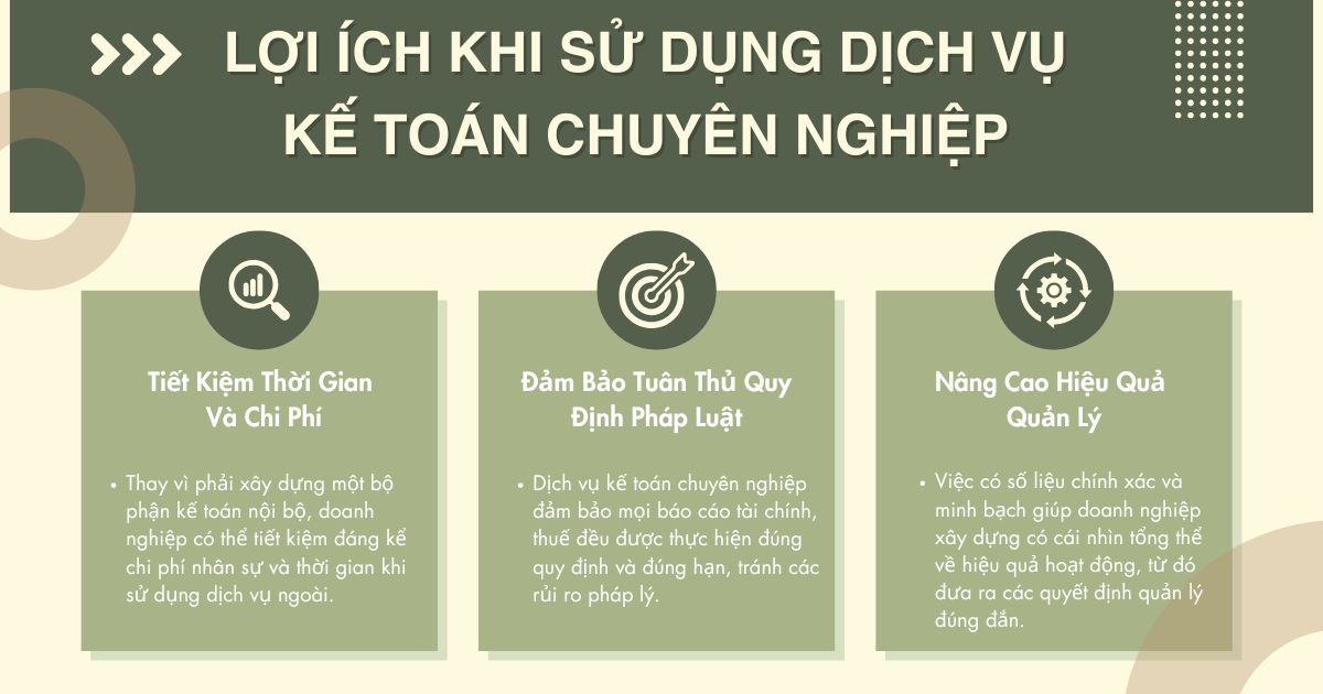 dịch vụ kế toán cho ngành xây dựng tại TP.HCM
