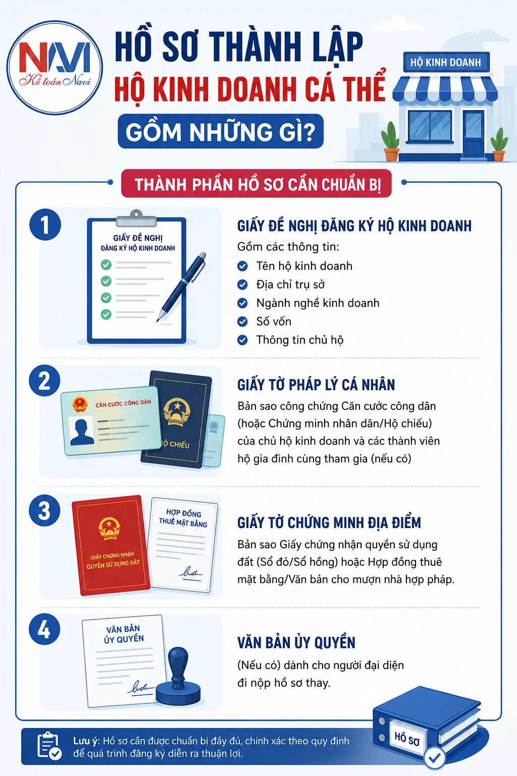thủ tục đăng ký thành lập hộ kinh doanh cá thể 