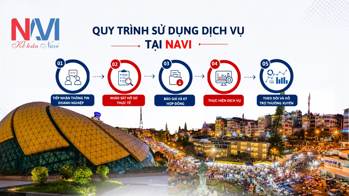 Quy trình sử dụng dịch vụ kế toán tại Kế toán Navi