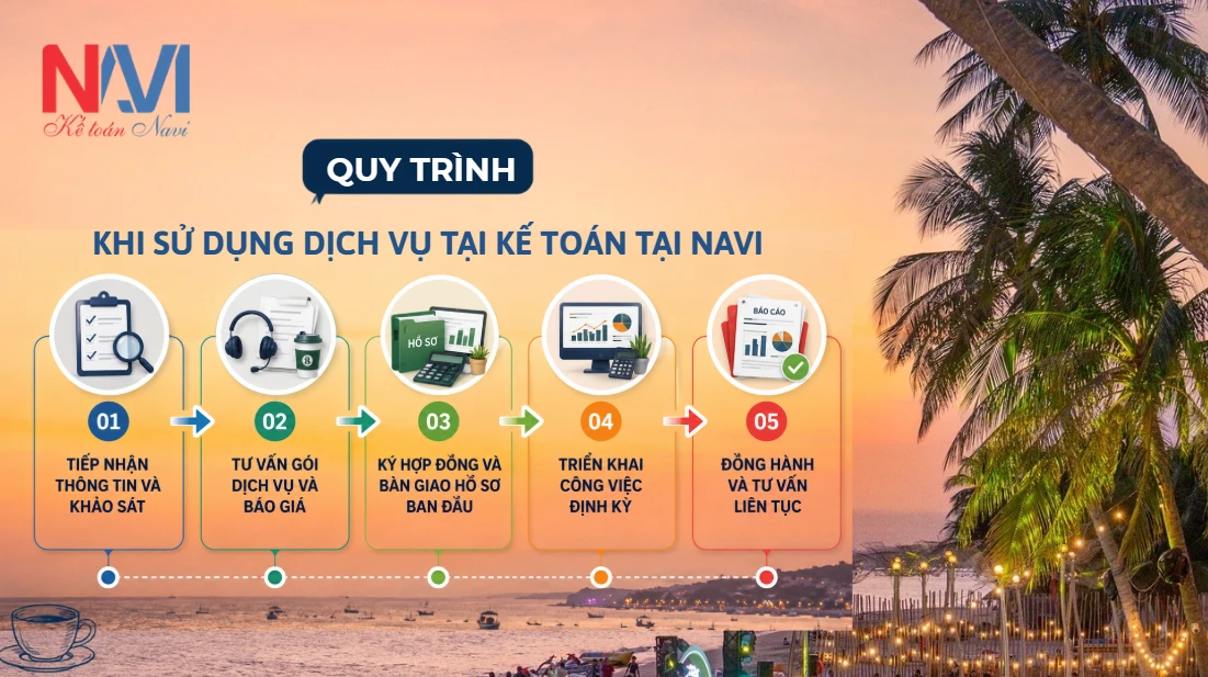 Quy trình Khi sử dụng dịch vụ tại Kế toán tại navi