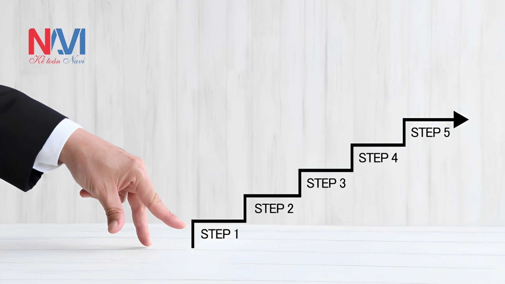 Quy trình sử dụng dịch vụ BHXH tại Di Linh