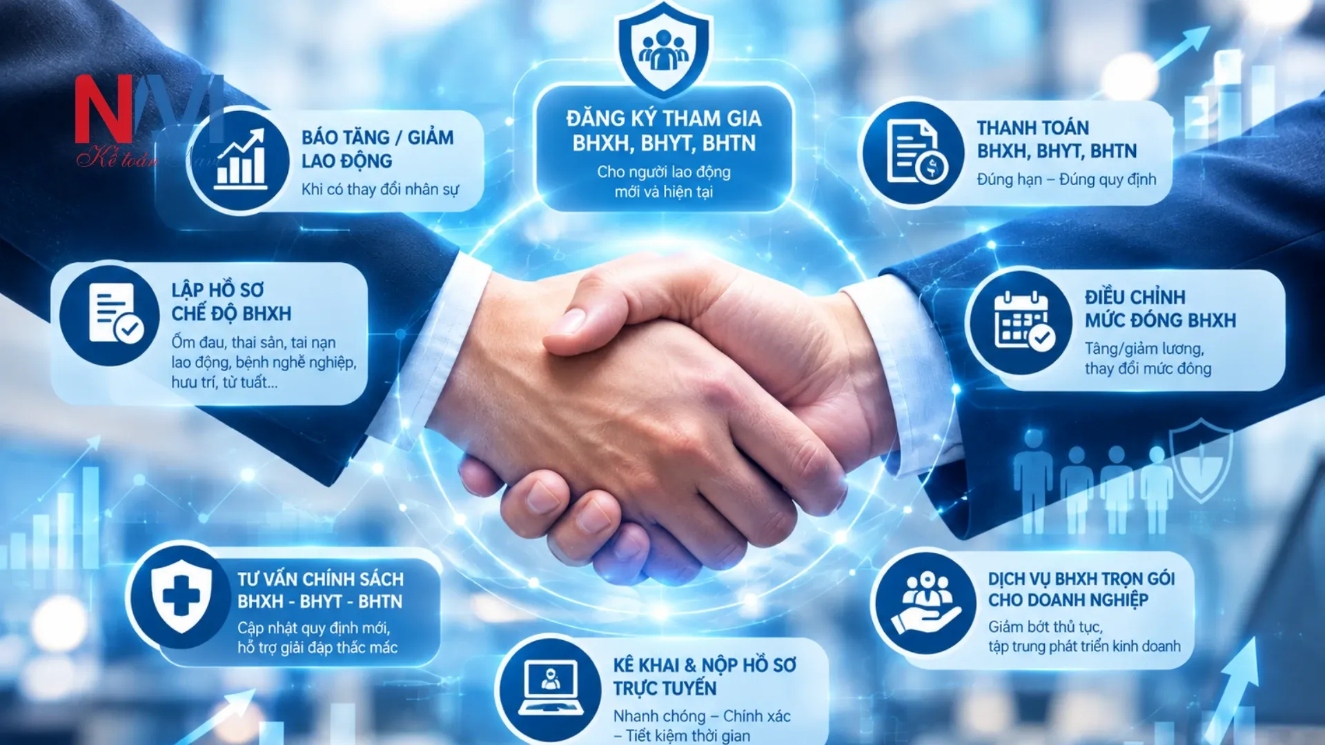 Vì sao doanh nghiệp tại Lâm Hà nên thuê dịch vụ BHXH